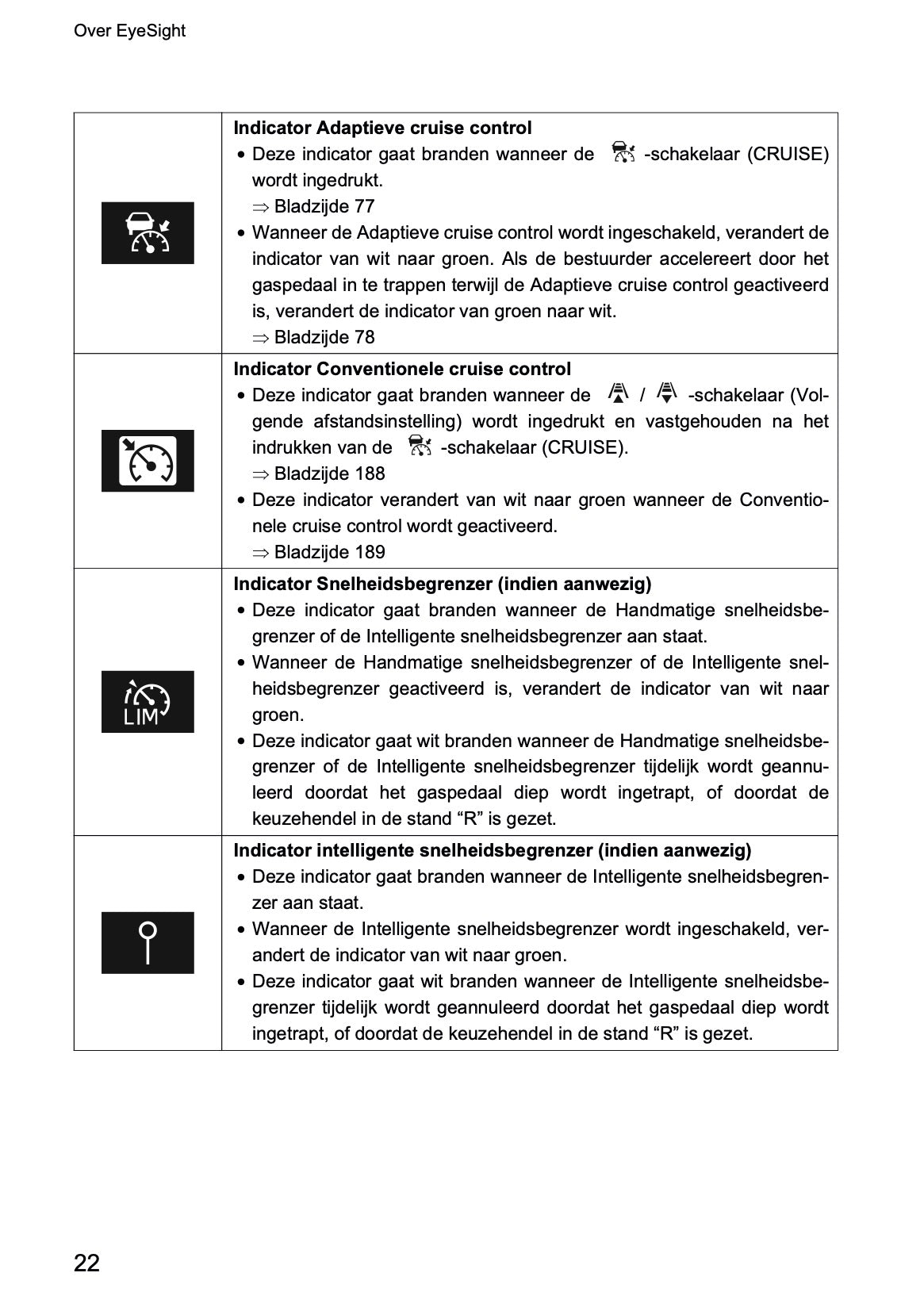 2022 Subaru Outback EyeSight | Nederlands