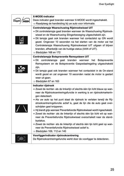 2022 Subaru Outback EyeSight | Nederlands