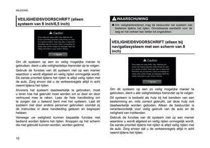 2024 Subaru XV e-BOXER Infotainment Handleiding | Nederlands