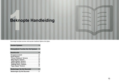 2024 Subaru XV e-BOXER Infotainment Handleiding | Nederlands