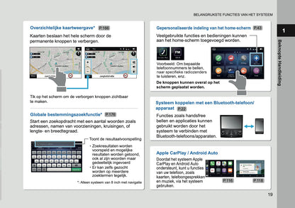 2024 Subaru XV e-BOXER Infotainment Handleiding | Nederlands