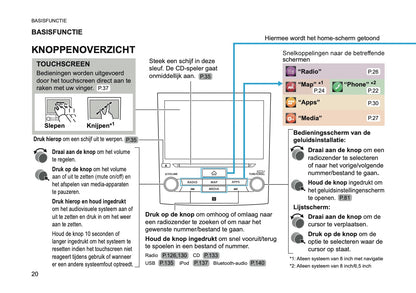 2024 Subaru XV e-BOXER Infotainment Handleiding | Nederlands