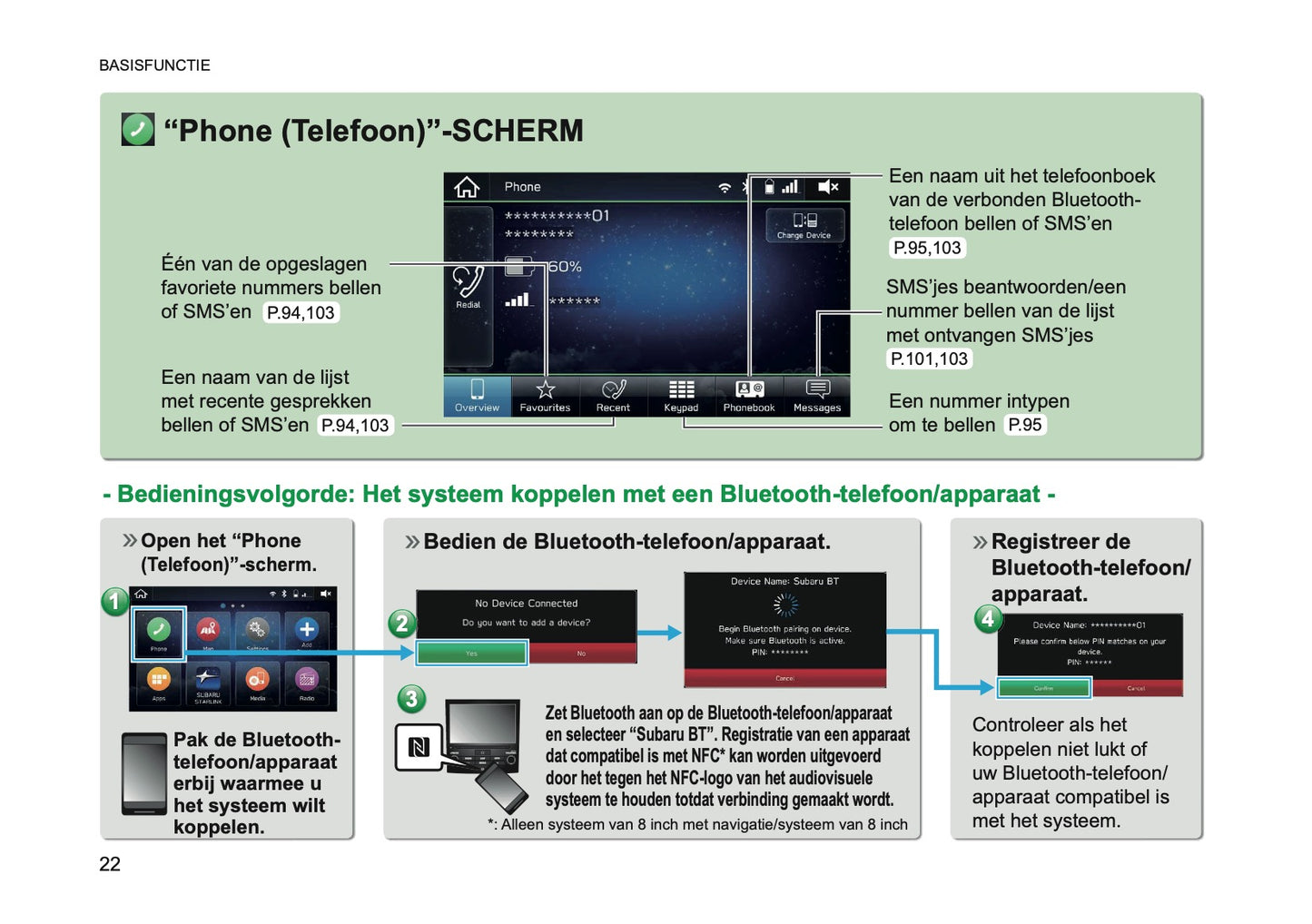 2024 Subaru XV e-BOXER Infotainment Handleiding | Nederlands