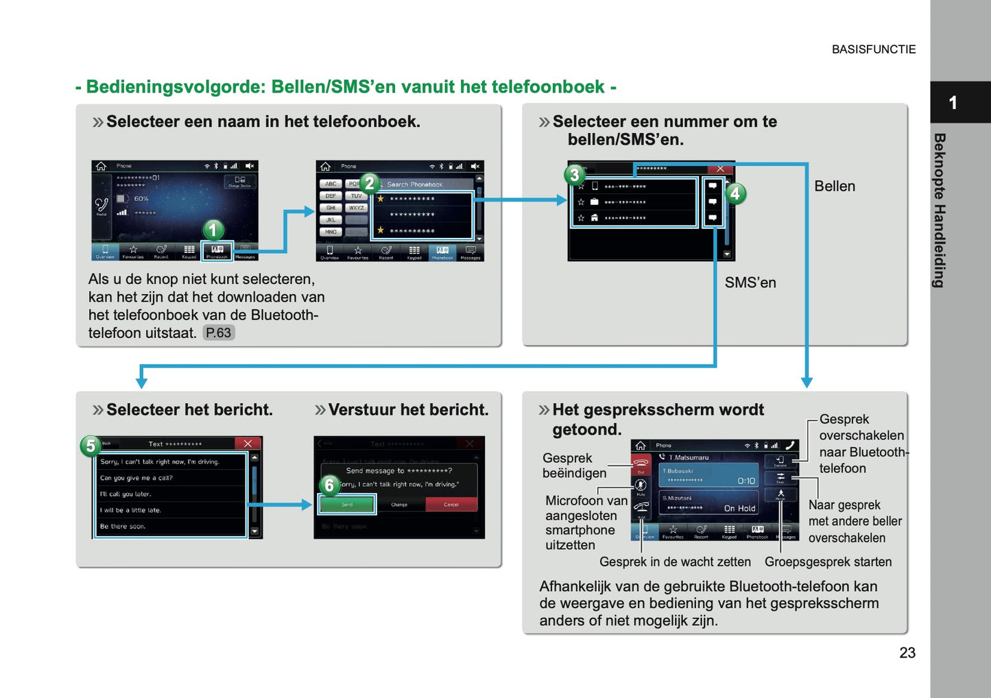 2024 Subaru XV e-BOXER Infotainment Handleiding | Nederlands