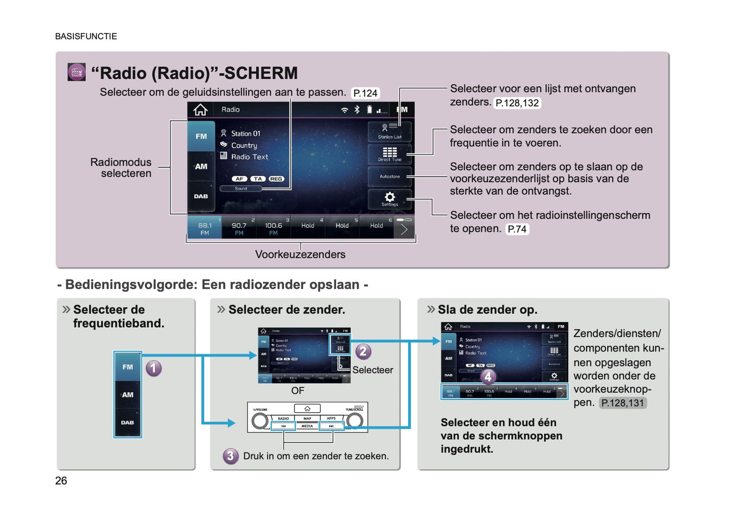 2024 Subaru XV e-BOXER Infotainment Handleiding | Nederlands