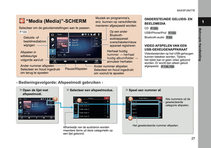 2024 Subaru XV e-BOXER Infotainment Handleiding | Nederlands
