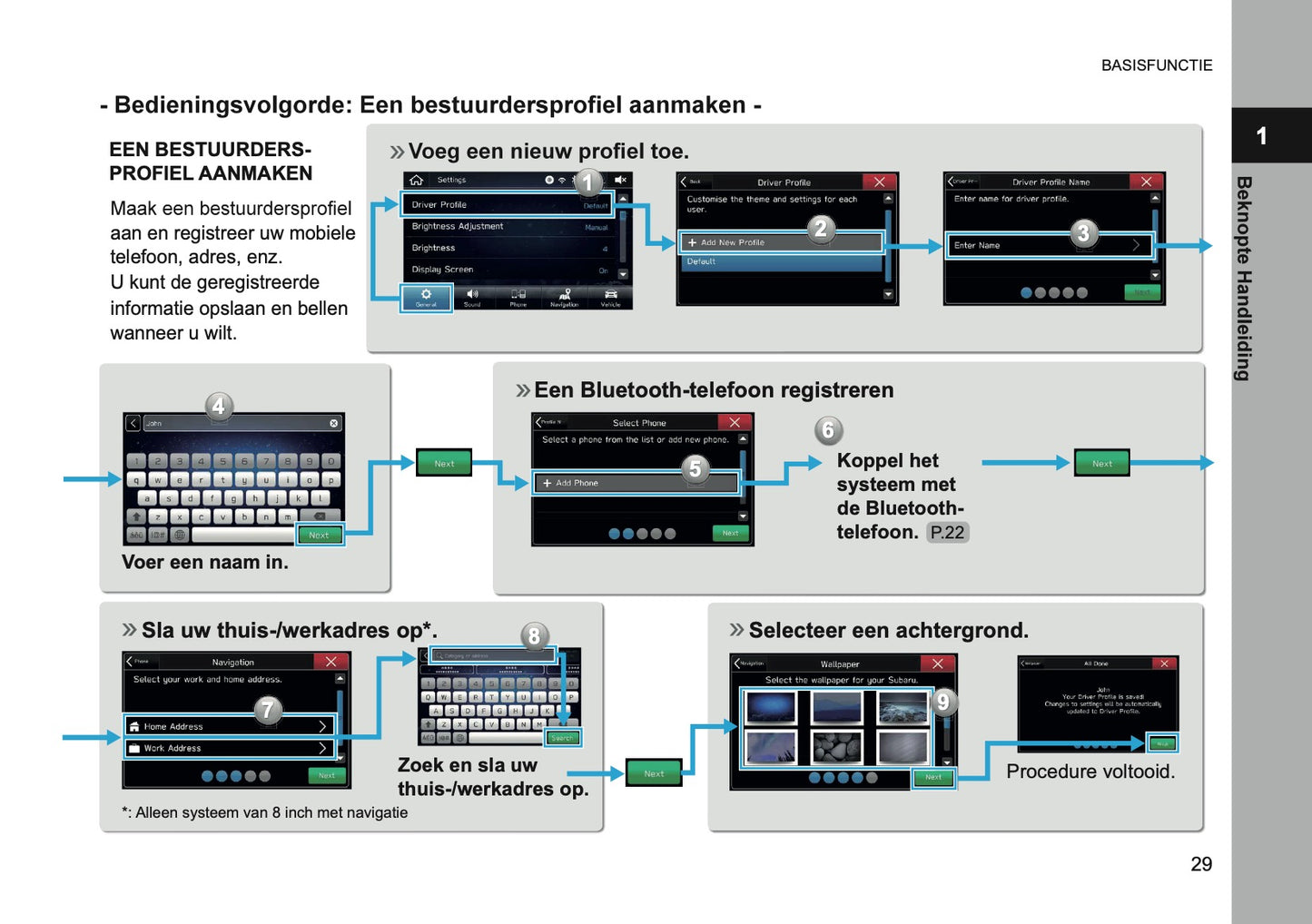 2024 Subaru XV e-BOXER Infotainment Handleiding | Nederlands