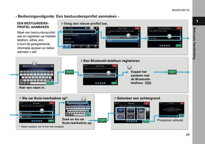 2024 Subaru XV e-BOXER Infotainment Handleiding | Nederlands