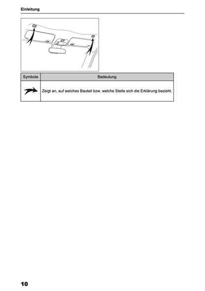 2025-2026 Toyota Aygo X Navigation Anleitung | Deutsch
