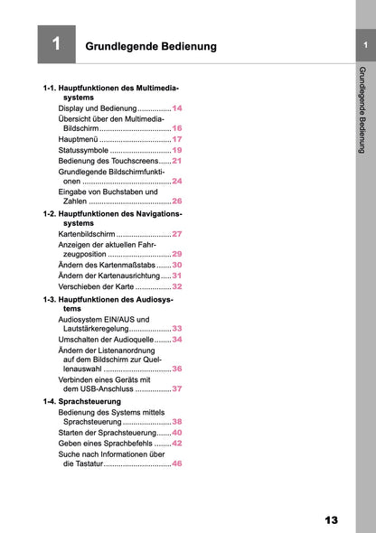 2025-2026 Toyota Aygo X Navigation Anleitung | Deutsch