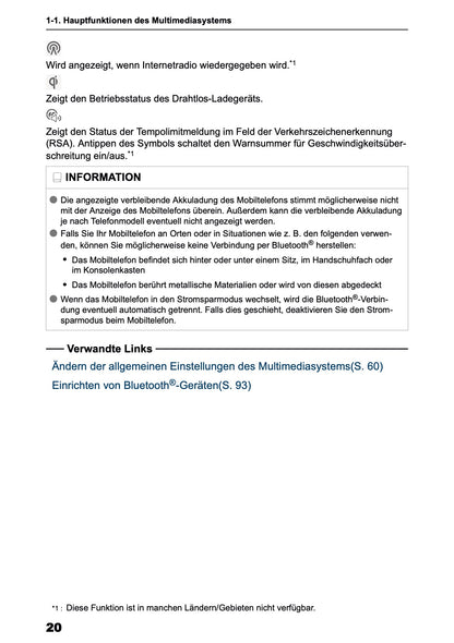 2025-2026 Toyota Aygo X Navigation Anleitung | Deutsch