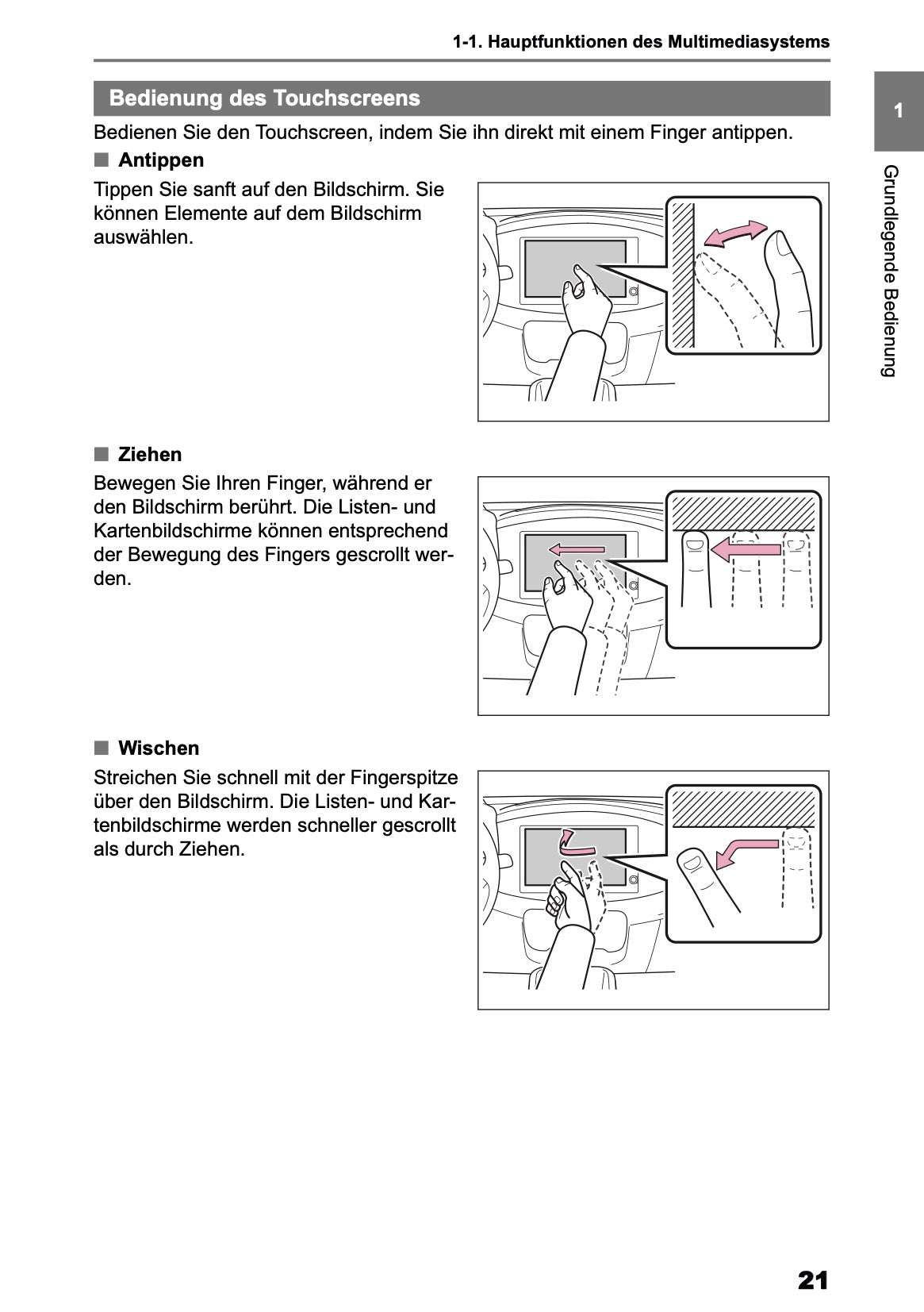 2025-2026 Toyota Aygo X Navigation Anleitung | Deutsch