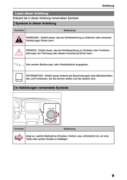 2025-2026 Toyota Aygo X Navigation Anleitung | Deutsch
