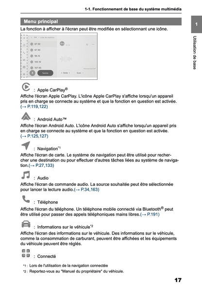 2025-2026 Toyota Aygo X Navigation Manual | French