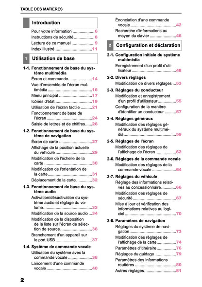 2025-2026 Toyota Aygo X Navigation Manual | French