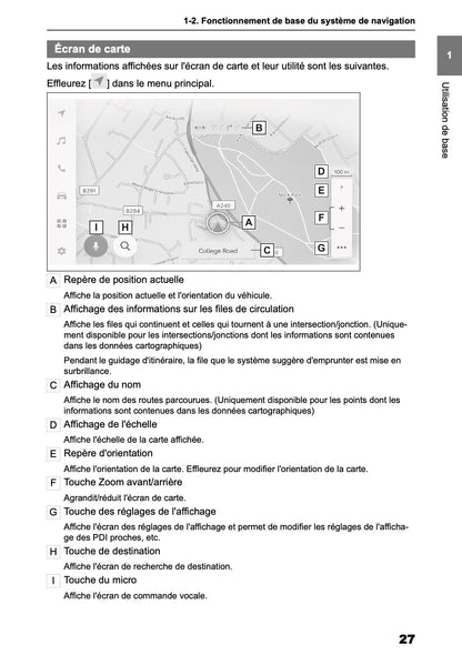 2025-2026 Toyota Aygo X Navigation Manual | French