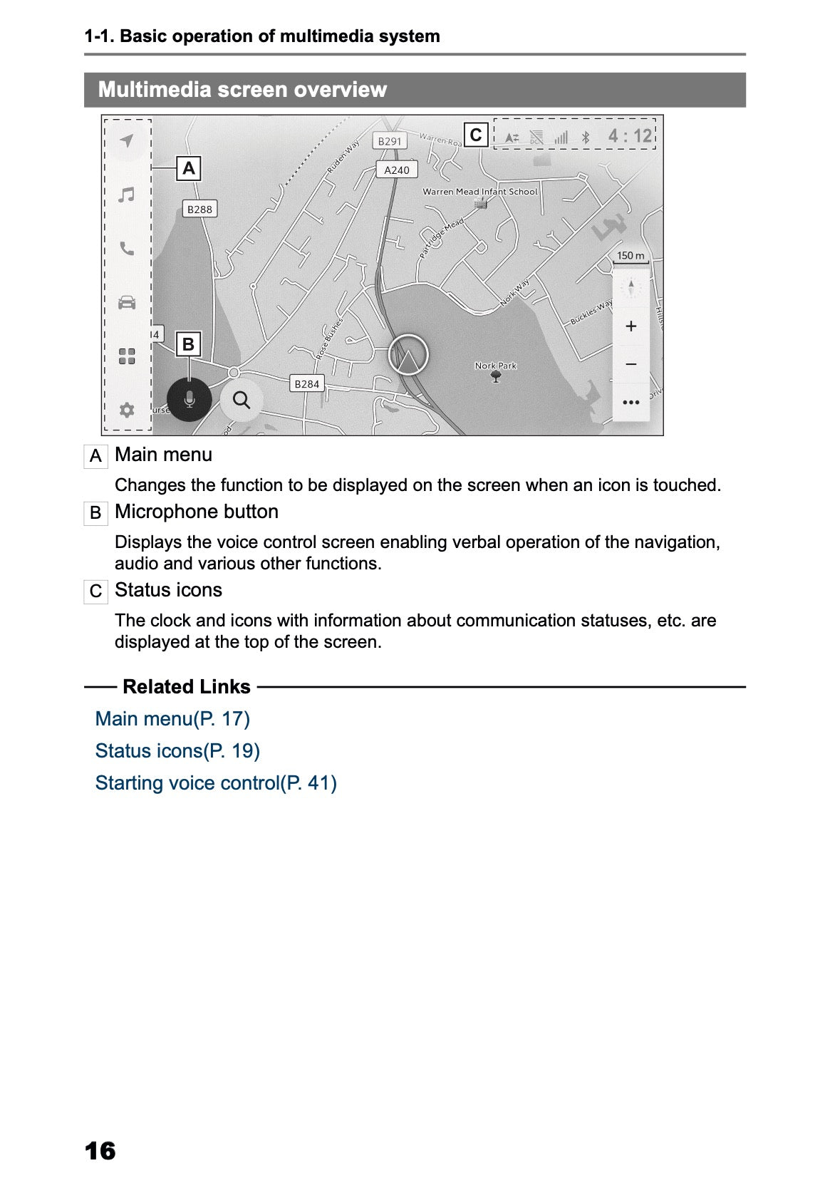 2025-2026 Toyota Aygo X Navigation Manual | English