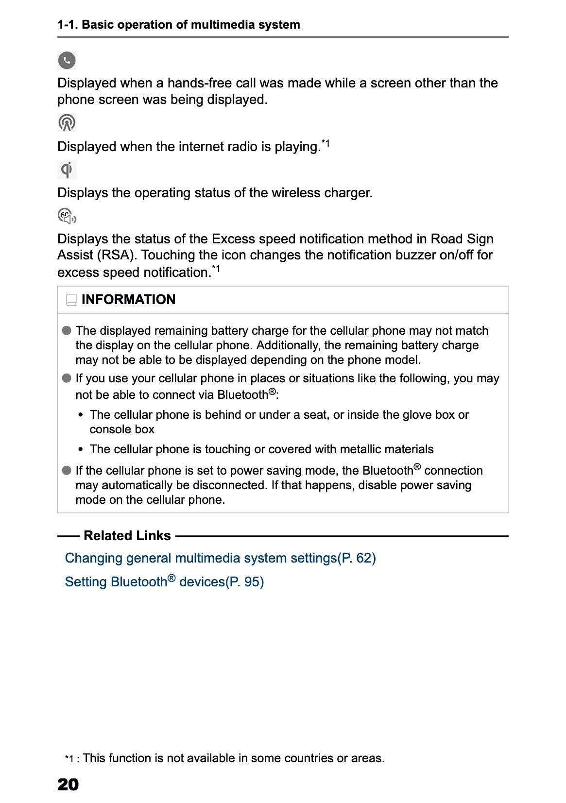 2025-2026 Toyota Aygo X Navigation Manual | English