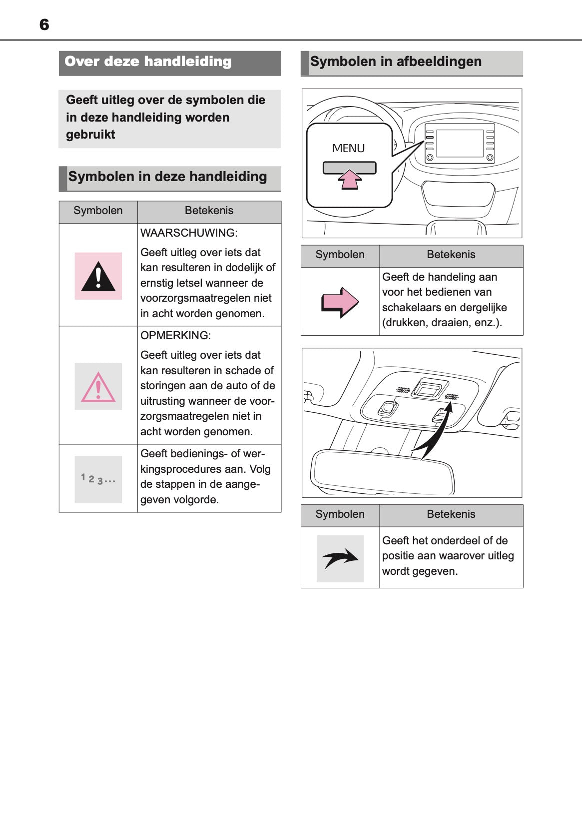 2022-2023 Toyota Aygo X Navigatie Handleiding | Nederlands