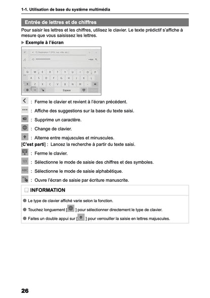 2025-2026 Toyota bZ4X Navigation Manual | French