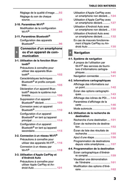 2025-2026 Toyota bZ4X Navigation Manual | French