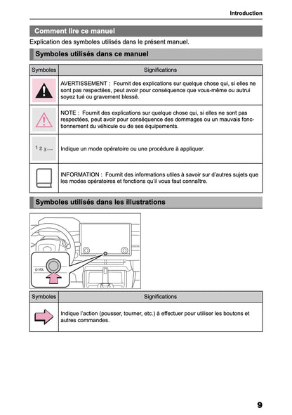 2025-2026 Toyota bZ4X Navigation Manual | French