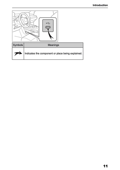 2025-2026 Toyota bZ4X Navigation Manual | English