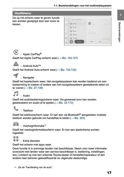 2025-2026 Toyota bZ4X Navigatie Handleiding | Nederlands