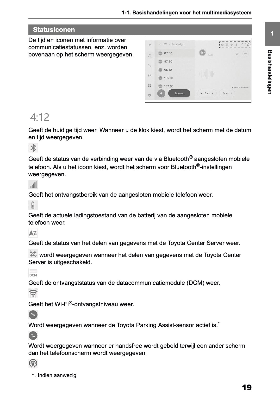 2025-2026 Toyota bZ4X Navigatie Handleiding | Nederlands