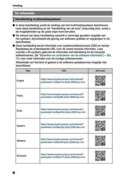 2025-2026 Toyota bZ4X Navigatie Handleiding | Nederlands