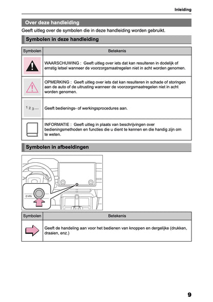 2025-2026 Toyota bZ4X Navigatie Handleiding | Nederlands