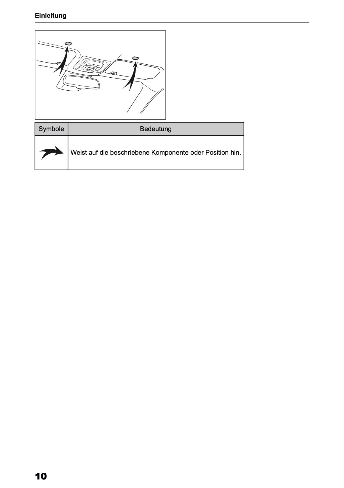 2025-2026 Toyota C-HR HEV/PHEV Navigation Manual | German