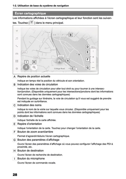 2025-2026 Toyota C-HR HEV/PHEV Navigation Manual | French
