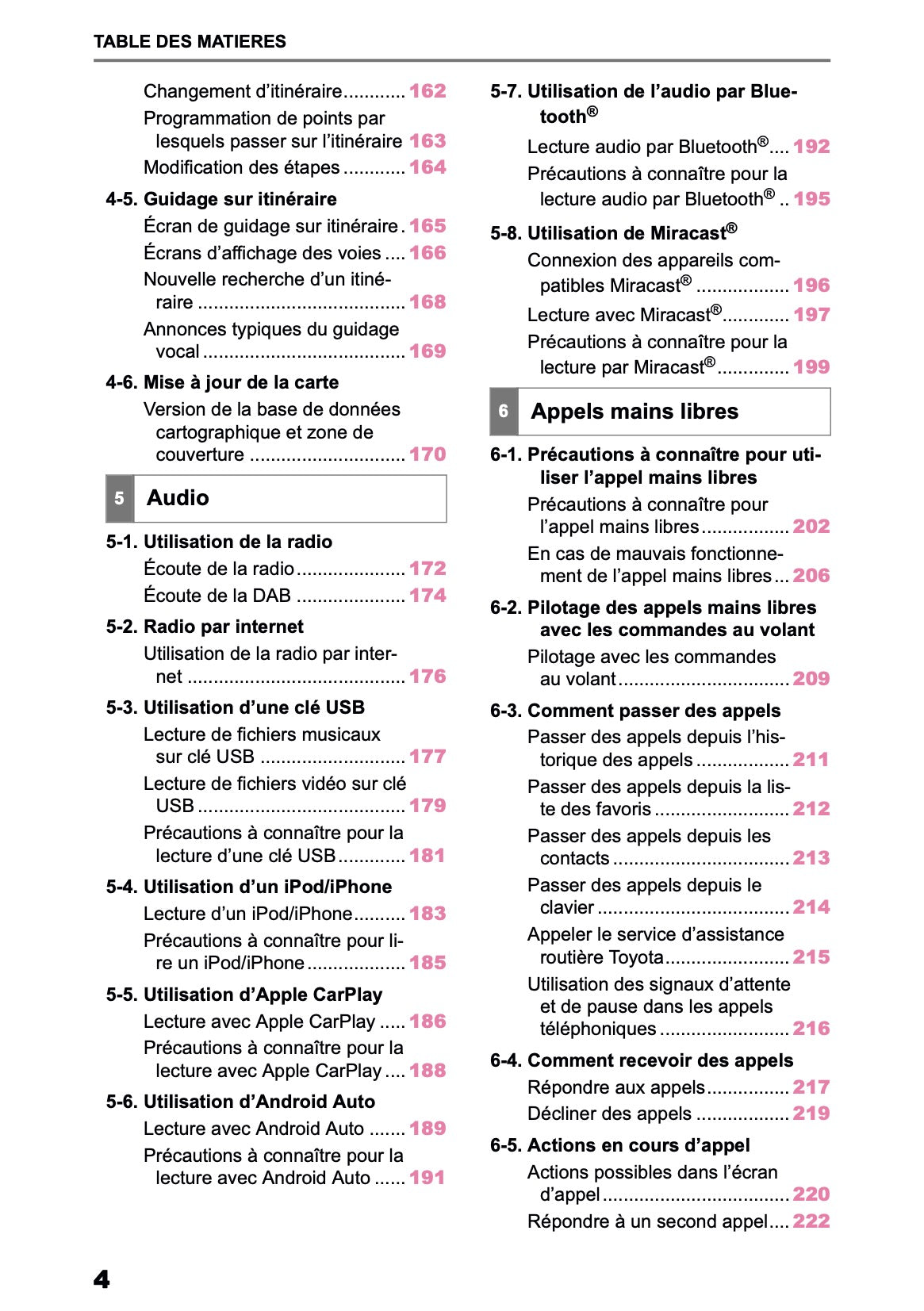 2025-2026 Toyota C-HR HEV/PHEV Navigation Manual | French