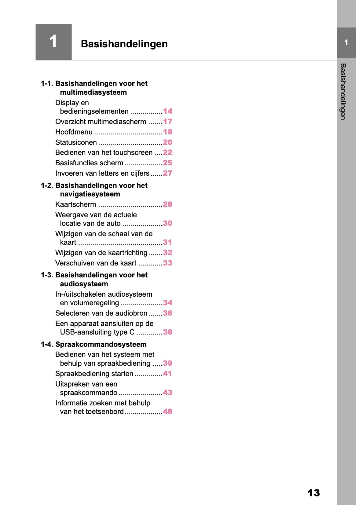 2025-2026 Toyota C-HR HEV/PHEV Navigation Manual | Dutch