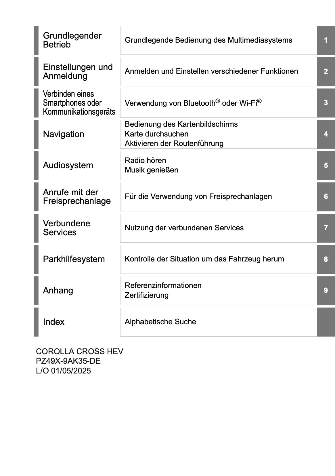 2025 Toyota Corolla Cross Hybrid Navigation Handbuch | Deutsch