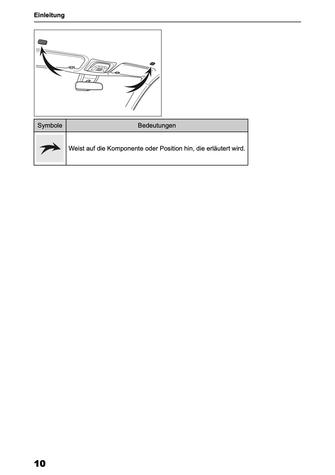 2025 Toyota Corolla Cross Hybrid Navigation Handbuch | Deutsch