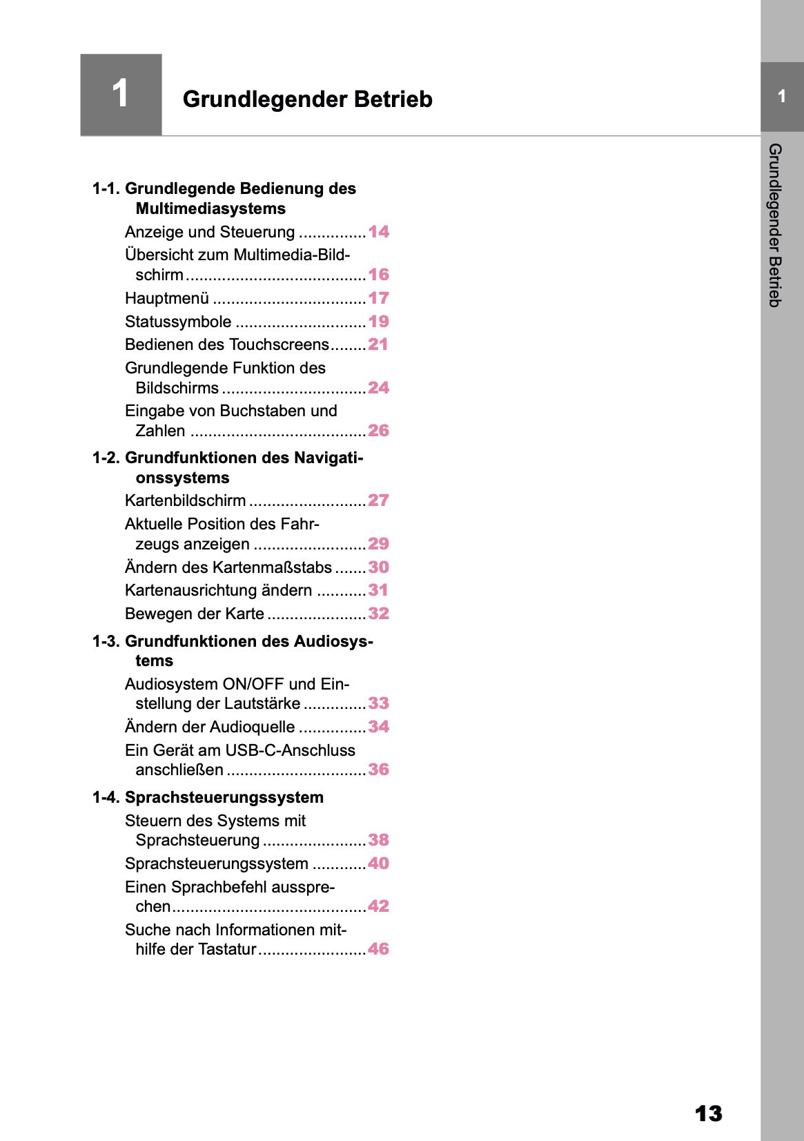 2025 Toyota Corolla Cross Hybrid Navigation Handbuch | Deutsch
