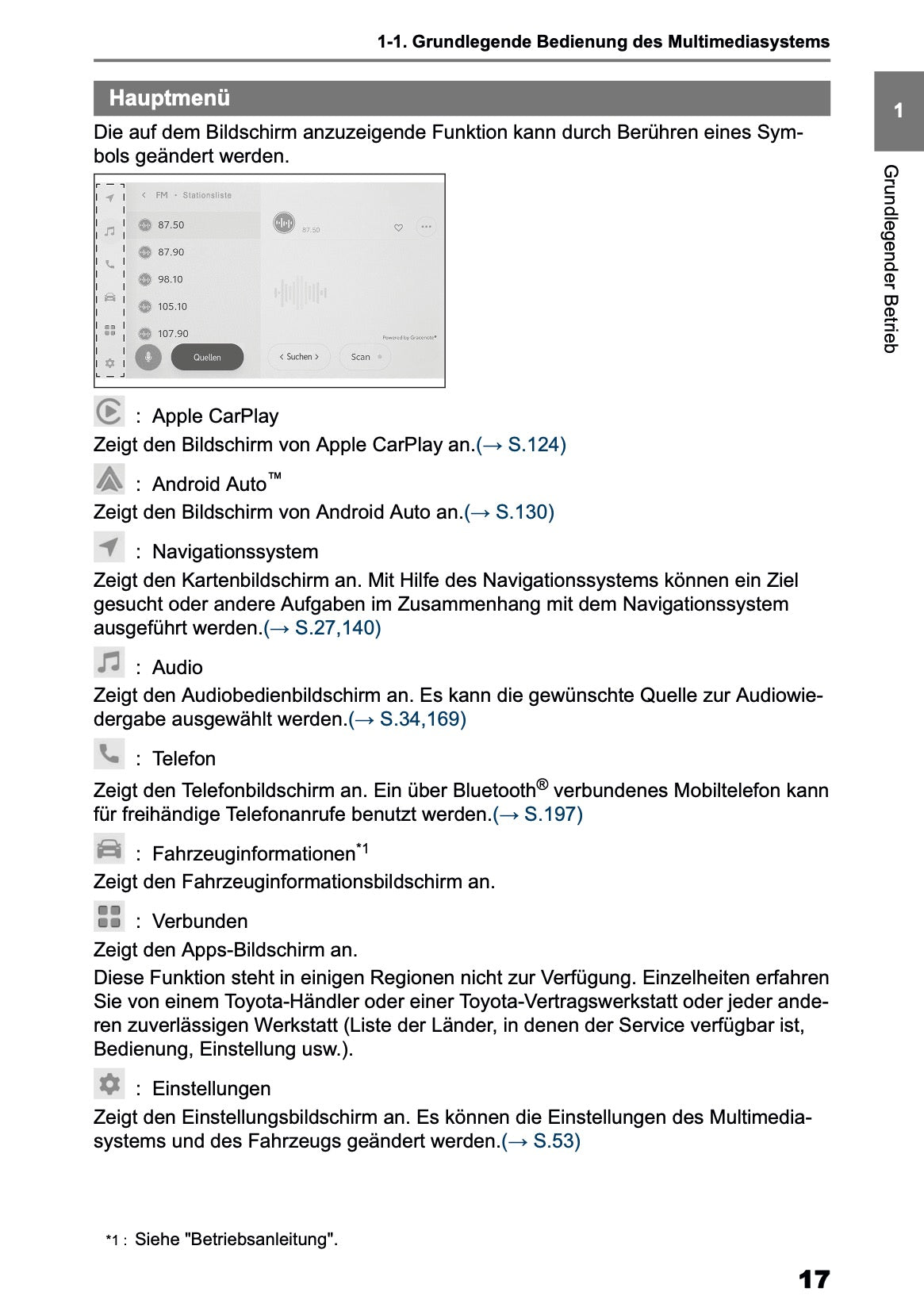 2025 Toyota Corolla Cross Hybrid Navigation Handbuch | Deutsch
