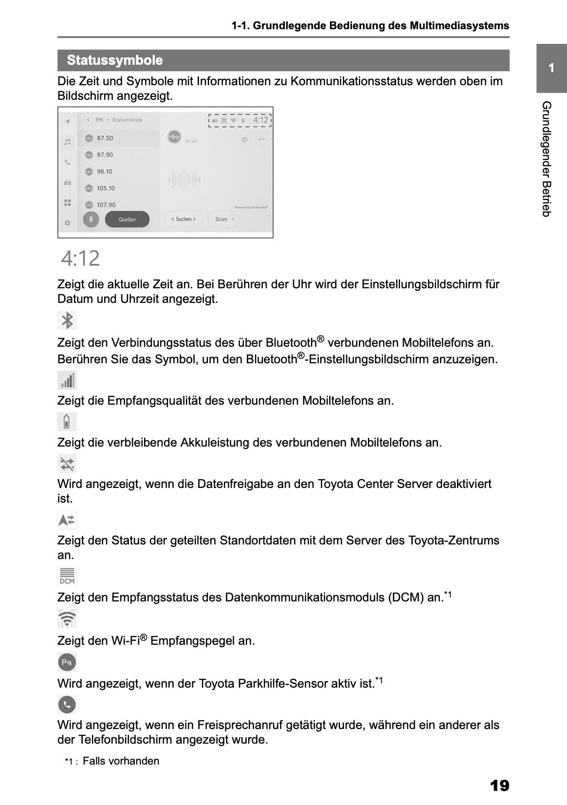 2025 Toyota Corolla Cross Hybrid Navigation Handbuch | Deutsch