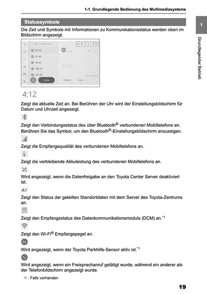 2025 Toyota Corolla Cross Hybrid Navigation Handbuch | Deutsch