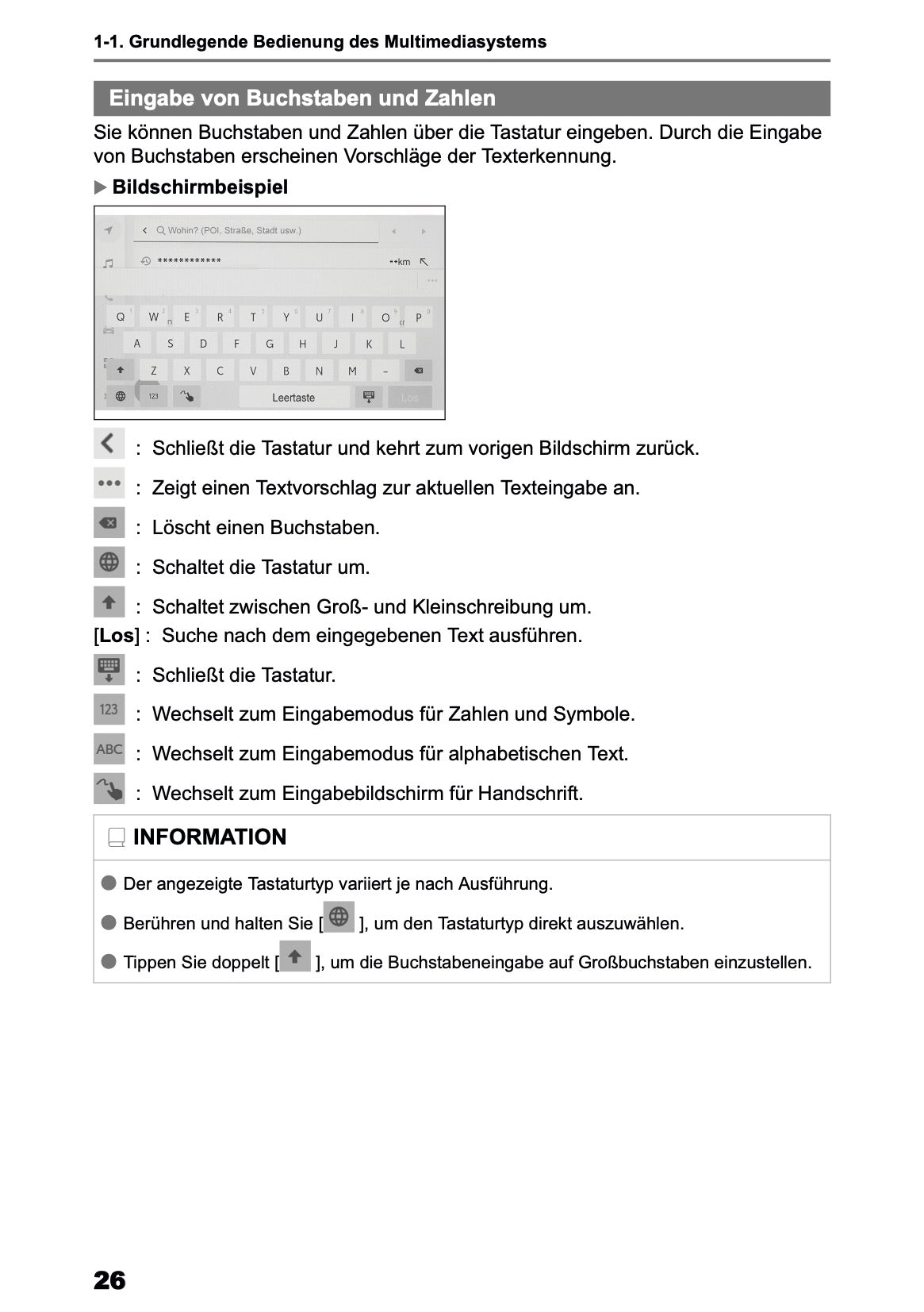 2025 Toyota Corolla Cross Hybrid Navigation Handbuch | Deutsch