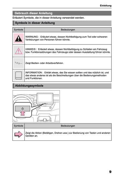 2025 Toyota Corolla Cross Hybrid Navigation Handbuch | Deutsch