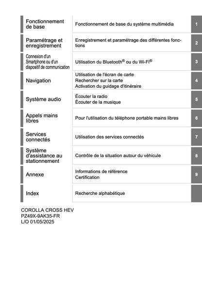 2025 Toyota Corolla Cross Hybrid Navigation Manual | French