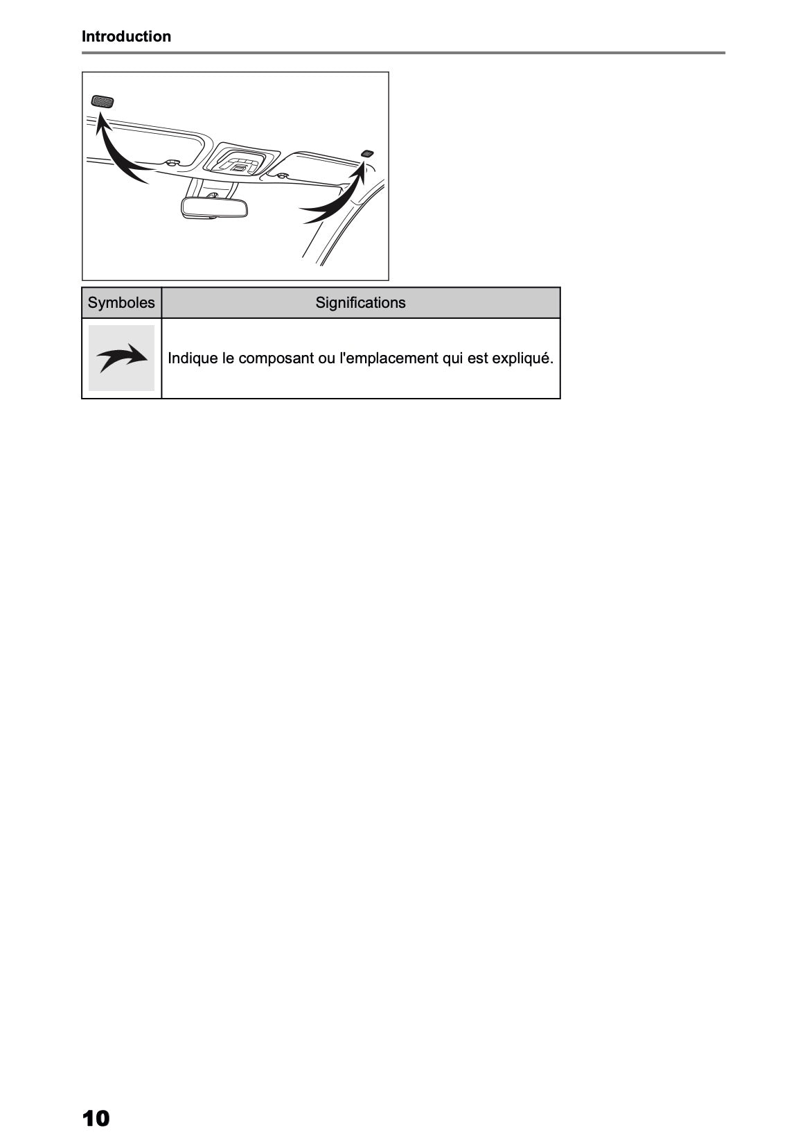 2025 Toyota Corolla Cross Hybrid Navigation Manual | French