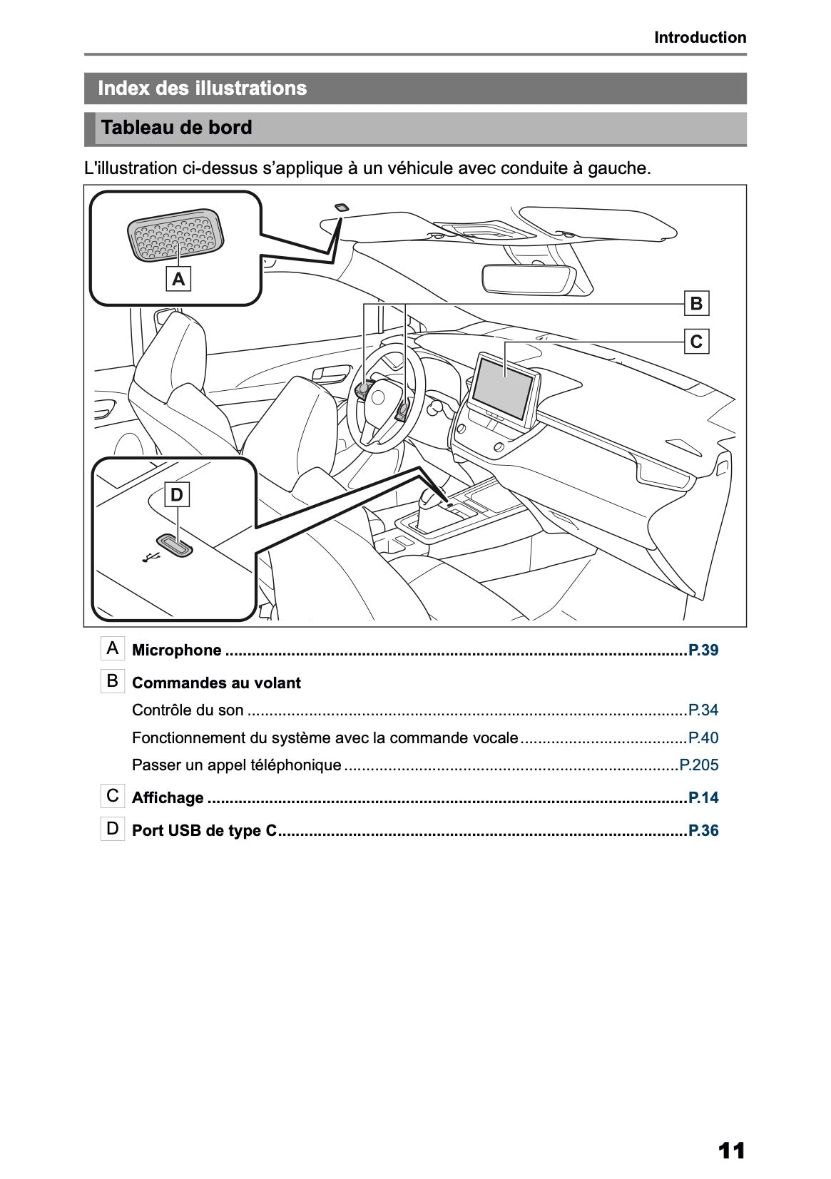 2025 Toyota Corolla Cross Hybrid Navigation Manual | French