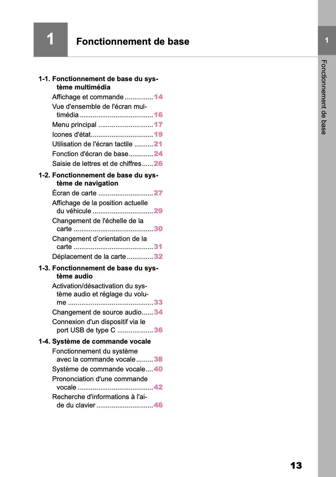 2025 Toyota Corolla Cross Hybrid Navigation Manual | French