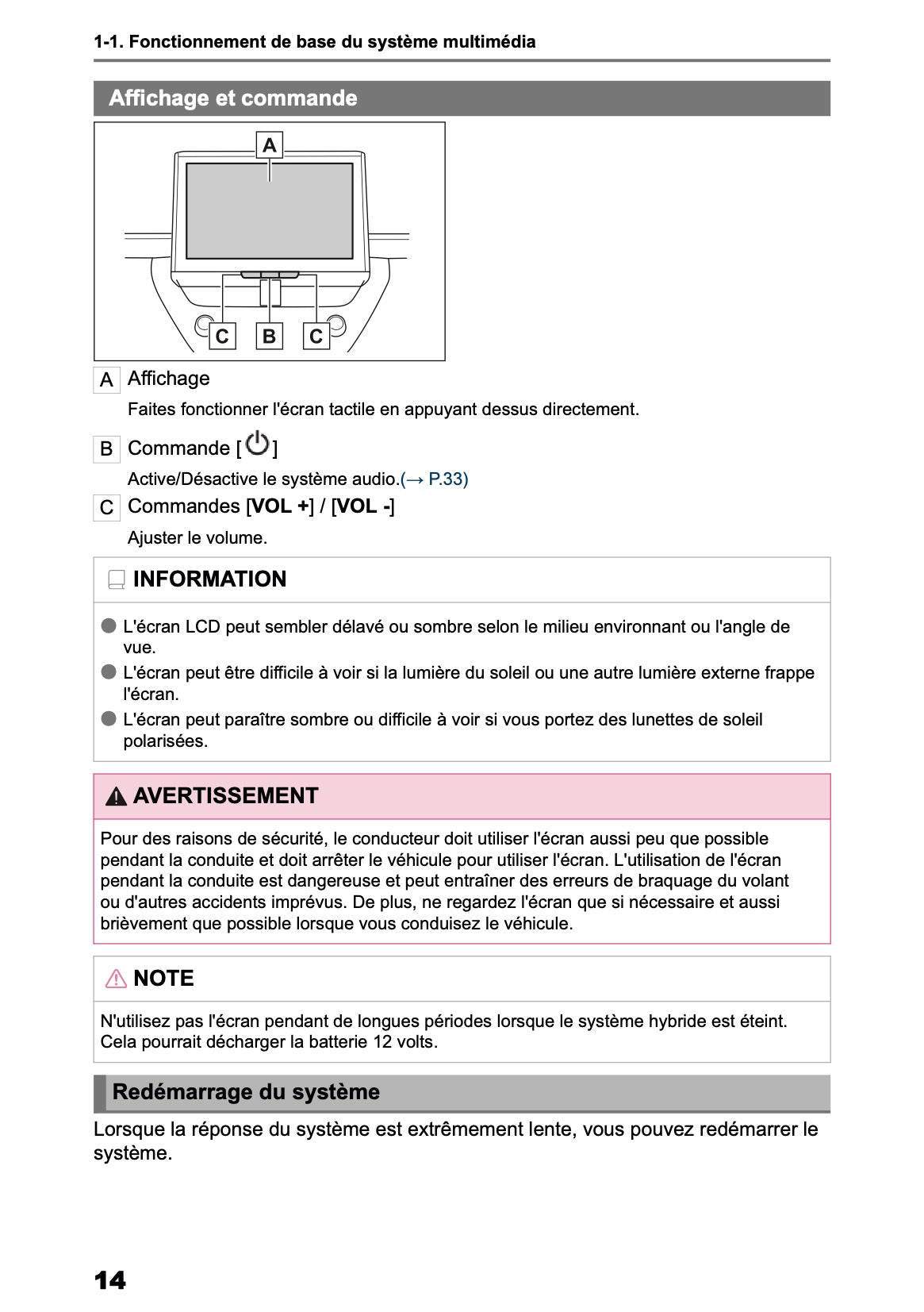 2025 Toyota Corolla Cross Hybrid Navigation Manual | French