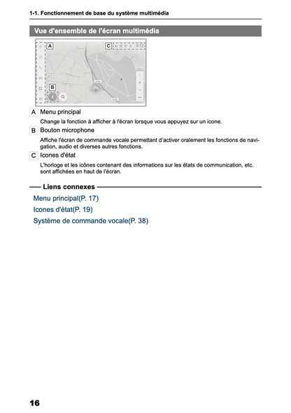 2025 Toyota Corolla Cross Hybrid Navigation Manual | French