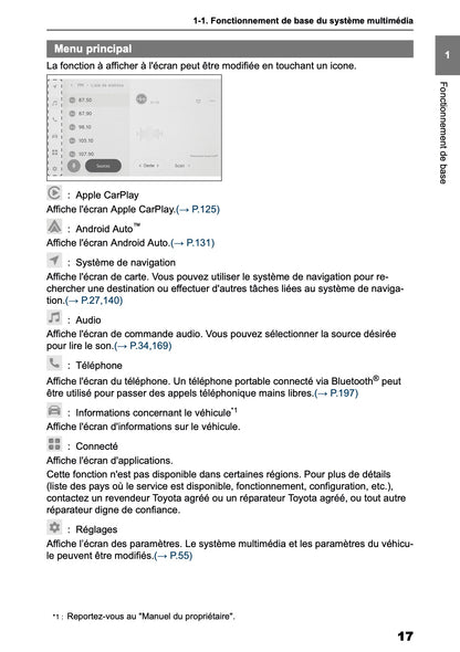 2025 Toyota Corolla Cross Hybrid Navigation Manual | French